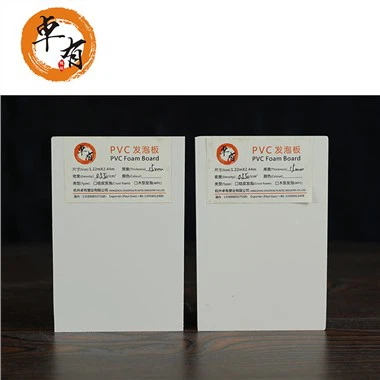 Genişletilmiş Pvc Levhalar